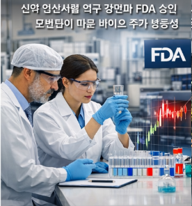 바이오 테마 신약 임상시험 연구 장면과 FDA 승인 모멘텀에 따른 바이오 주가 변동성 바이오 테마 신약 임상시험 연구 장면과 FDA 승인 모멘텀에 따른 바이오 주가 변동성
