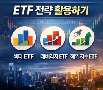 매출 CAGR 10% 이상, ROE 15% 이상 등 성장주 투자 체크포인트를 정리한 코스피 상승장 대응 인포그래픽