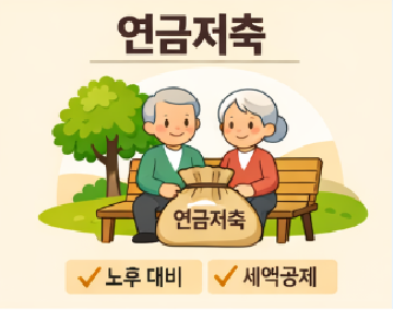 연금저축 계좌와 노후 준비 세액공제 구조를 설명하는 인포그래픽