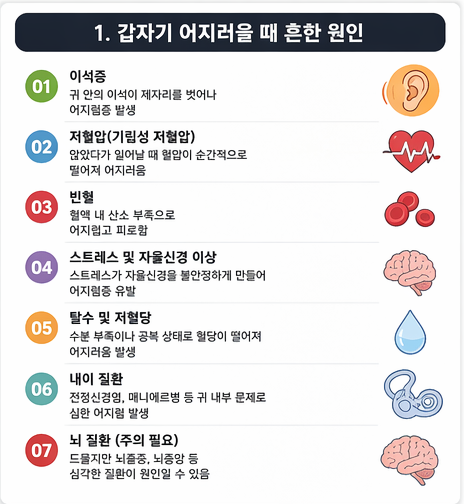 갑자기 어지러울 때 주요 원인 7가지 정리 인포그래픽