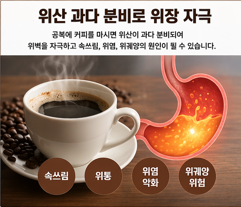 공복에 커피 마시면 위장 자극과 속쓰림 원인 정리