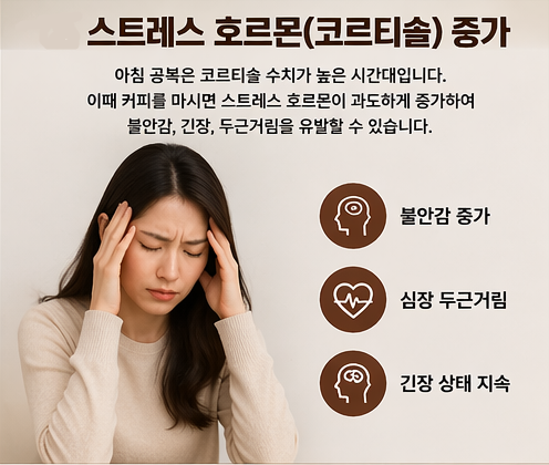 공복 커피가 스트레스 호르몬 증가에 미치는 영향