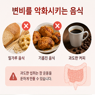 변비를 악화시키는 음식 밀가루 튀김 과도한 커피 섭취 설명