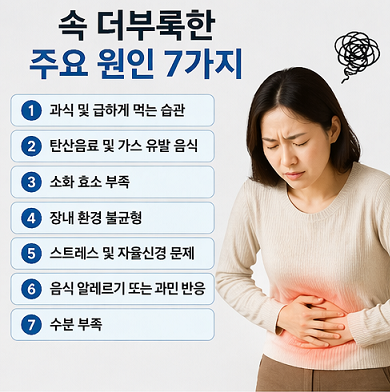 속 더부룩한 원인 7가지 과식 가스 소화불량 설명 이미지