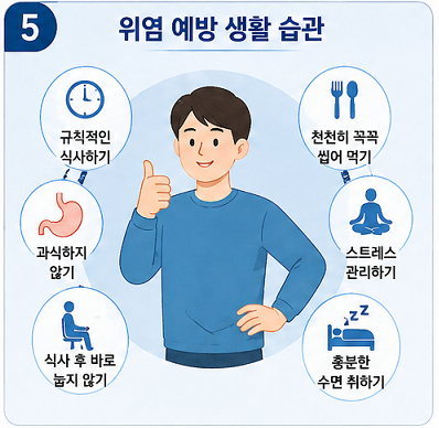 위염 예방을 위한 생활 습관 식사 수면 스트레스 관리 방법