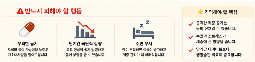 갑자기 체중이 증가할 때 반드시 피해야 할 행동