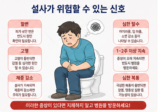 설사가 위험할 수 있는 신호