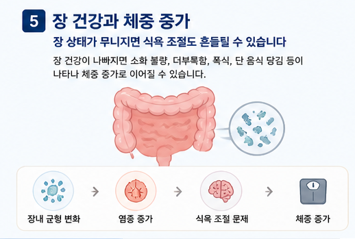 장 건강과 제충 증가