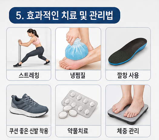 스트레칭, 냉찜질, 깔창 사용 등 발뒤꿈치 통증 치료 및 관리법