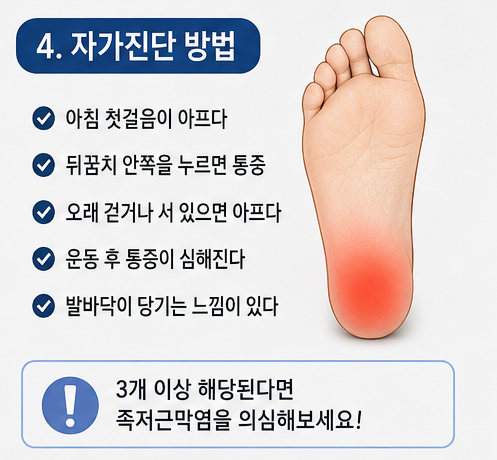 족저근막염 자가진단 방법과 주요 체크 항목