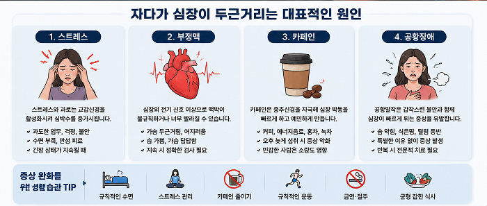 자다가 심장이 두근거리는 원인