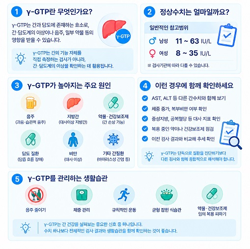 Y GPT란