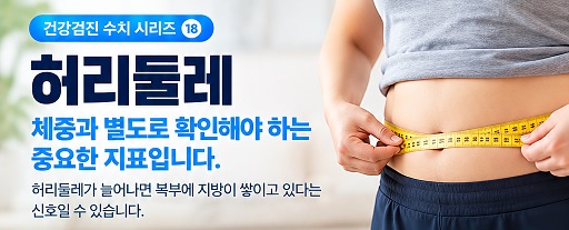 허리둘레